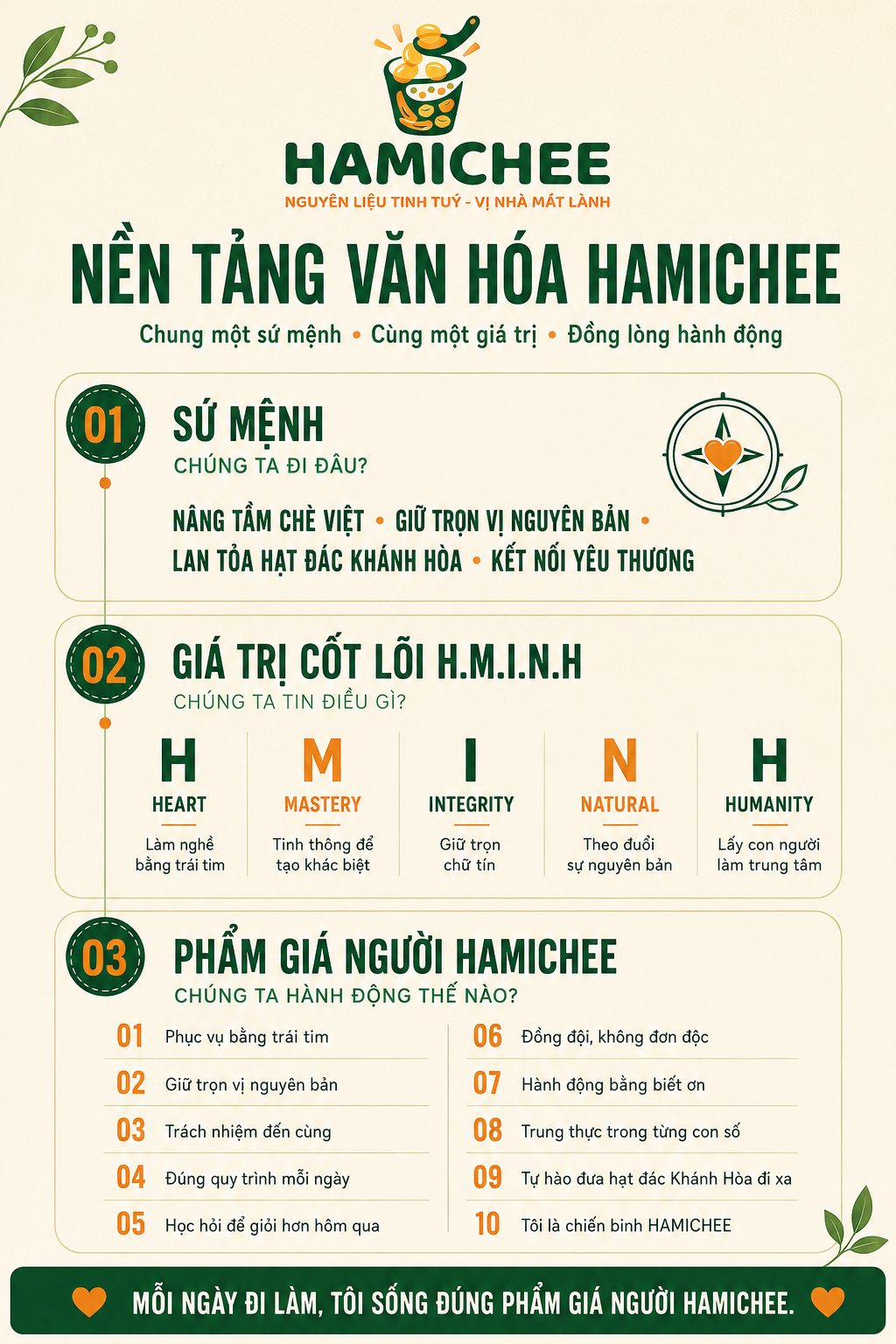 Nền tảng văn hóa HAMICHEE: sứ mệnh, giá trị cốt lõi H.M.I.N.H, phẩm giá người HAMICHEE
